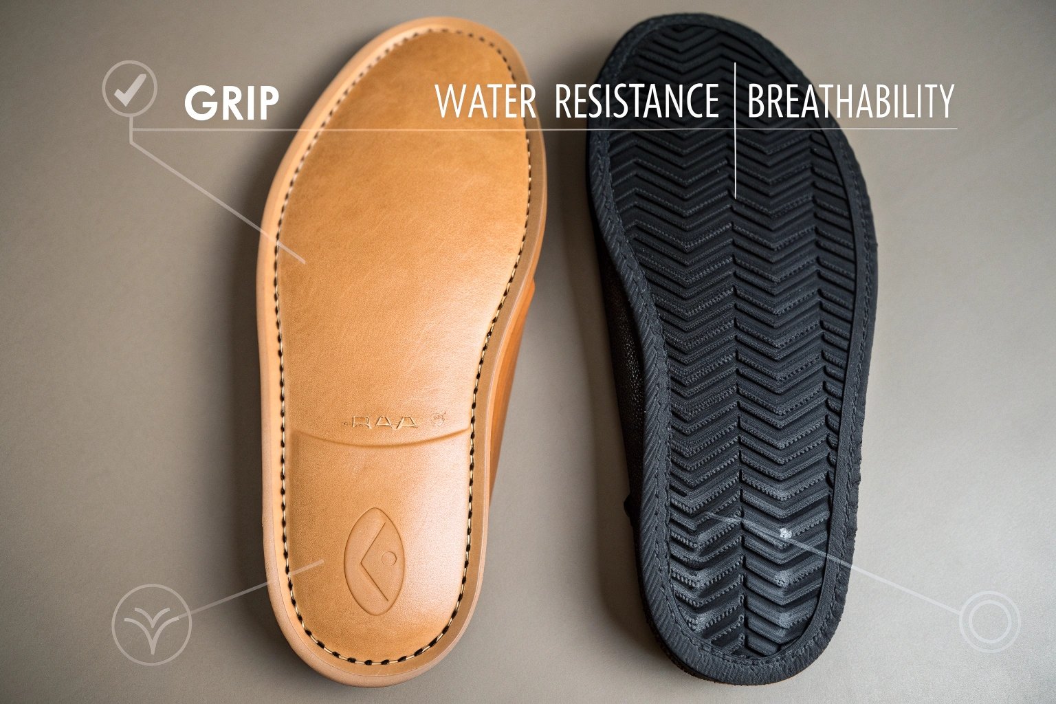 Leather vs Rubber Soles for Slippers