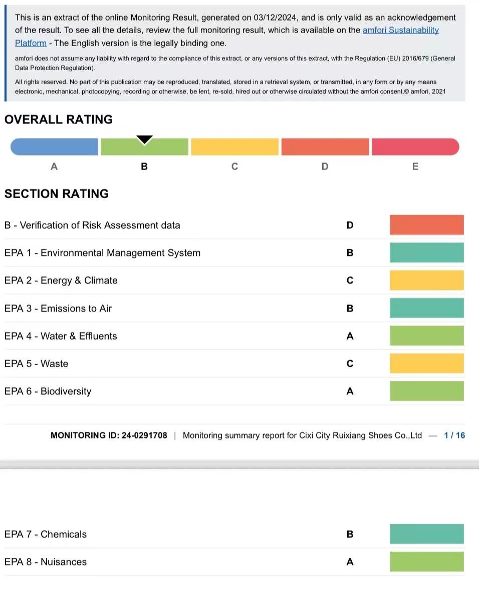 BSCI -Grade B​